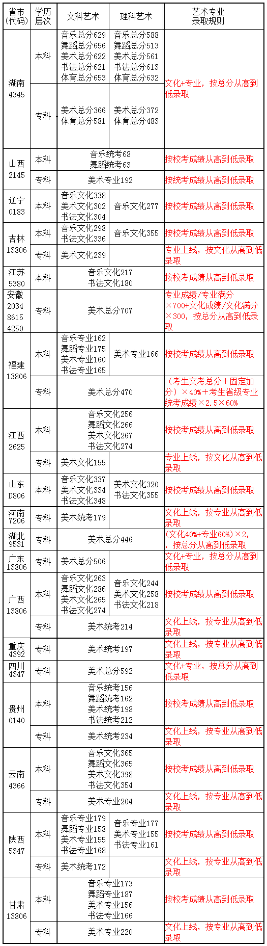 长沙师范学院.png