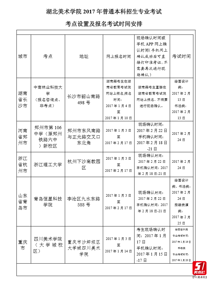 湖北美术学院2017年招生简章考试时间