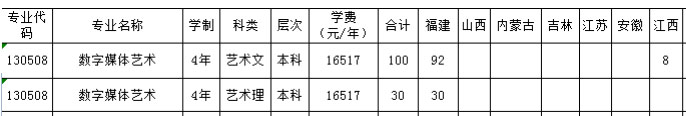 福建师范大学闽南科技学院.jpg