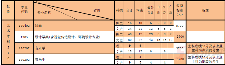 河南财经政法大学1.png