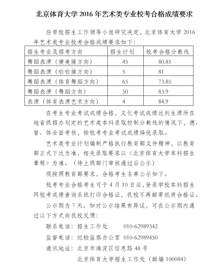 <a href=http://www.51meishu.com/school/796.html _fcksavedurl=http://www.51meishu.com/school/796.html target=_blank class=infotextkey>北京体育大学</a>2016年艺术类专业校考合格成绩要求.jpg