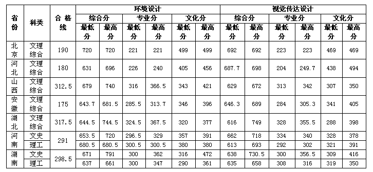 石家庄铁道大学.png