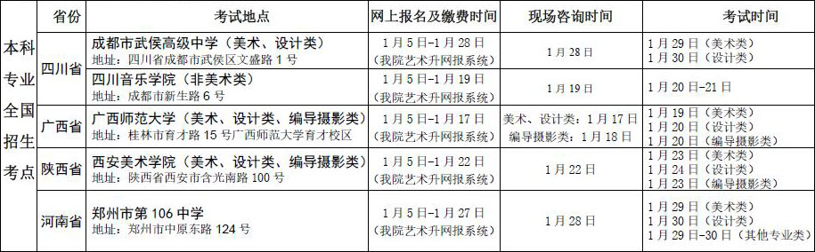 新疆艺术学院2.jpg