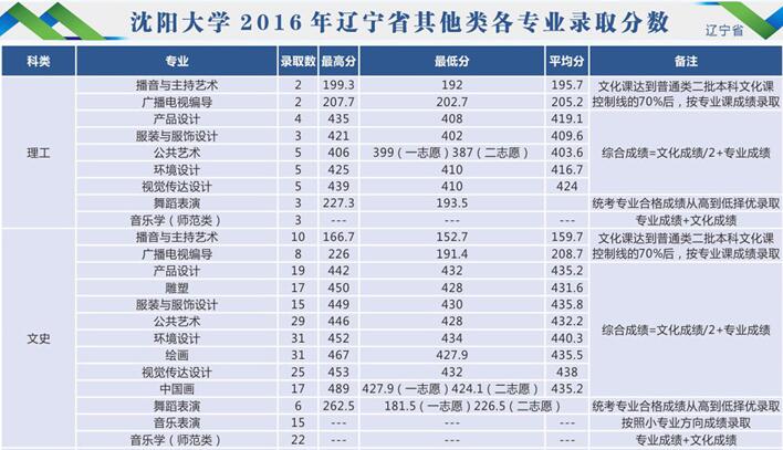 QQ截图20170621163104.jpg