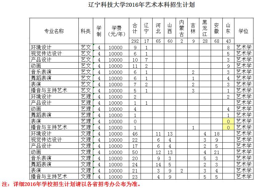 QQ截图20160609105144.jpg