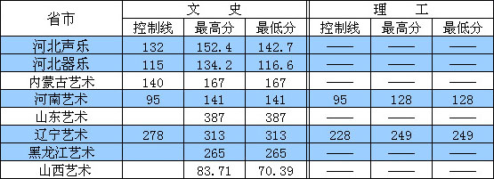 河北外国语学院.jpg