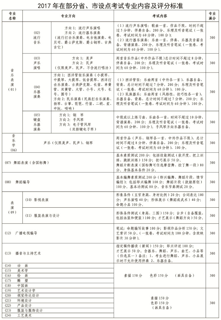 QQ截图20161229232634.jpg