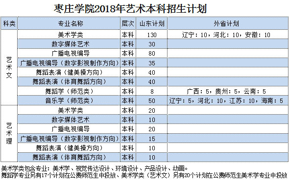 枣庄学院1.jpg