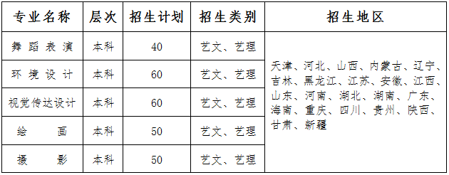 西安建筑科技大学华清学院2015年艺术类招生简章