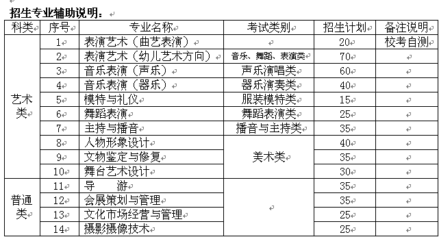 天津艺术职业学院