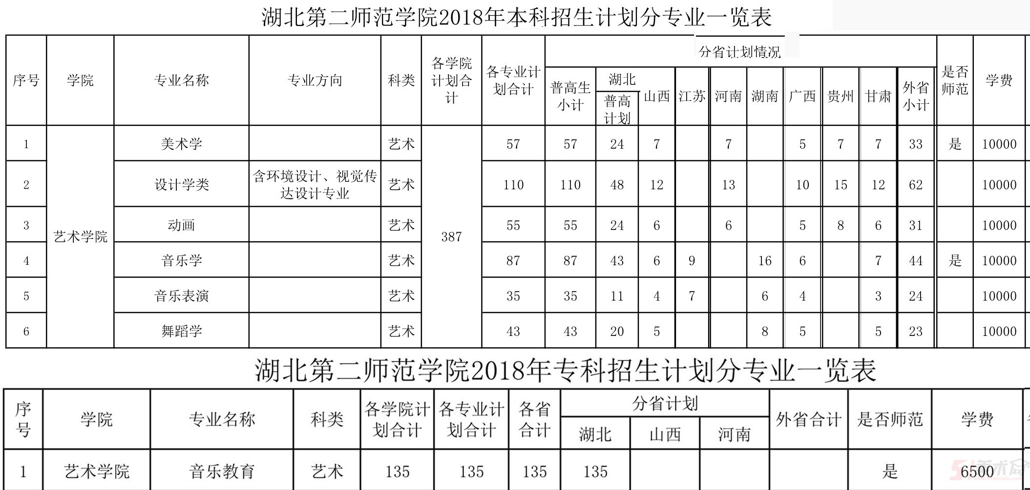 湖北第二师范学院.jpg