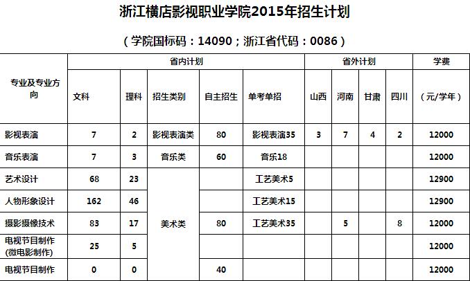 QQ截图20151109103246.jpg