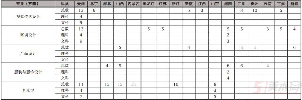 天津财经大学珠江学院1.jpg