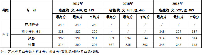 第一安徽省.jpg