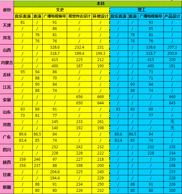 西安外事学院.gif