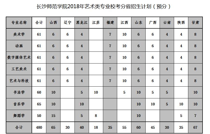 长沙师范学院.jpg