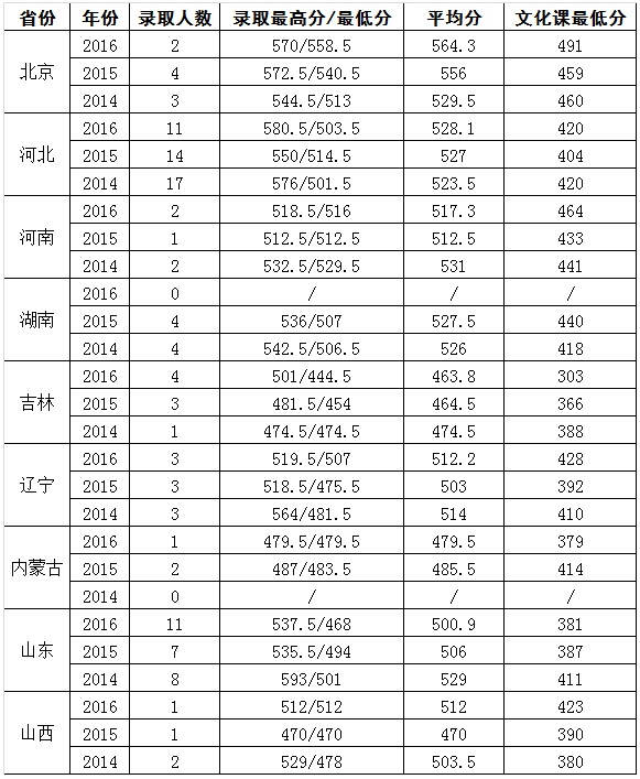 北京科技大学.jpg