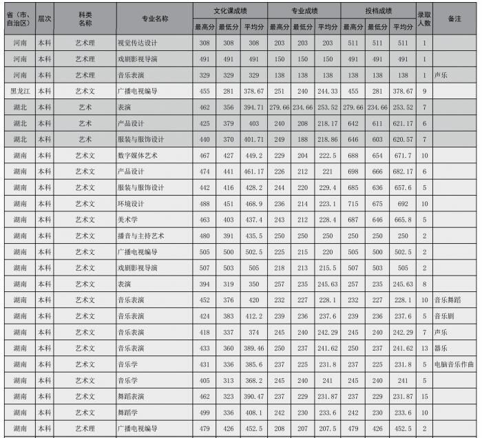 录取线6.jpg