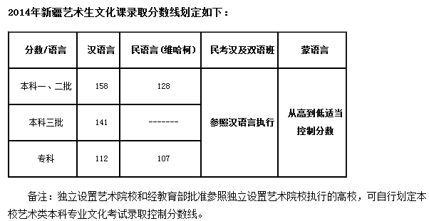 QQ截图20151208155321.png