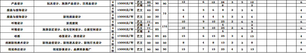 长春大学.png