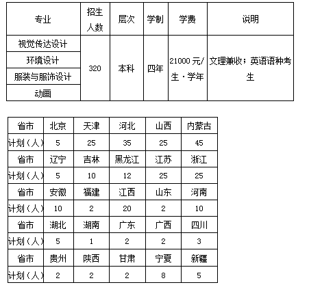 天津商业大学.png