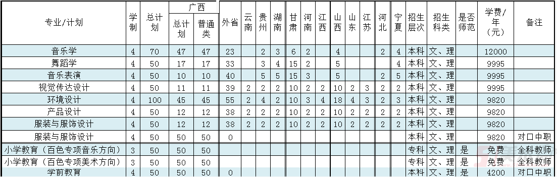 百色学院.png