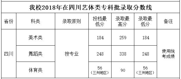 TIM截图20180812150050.png