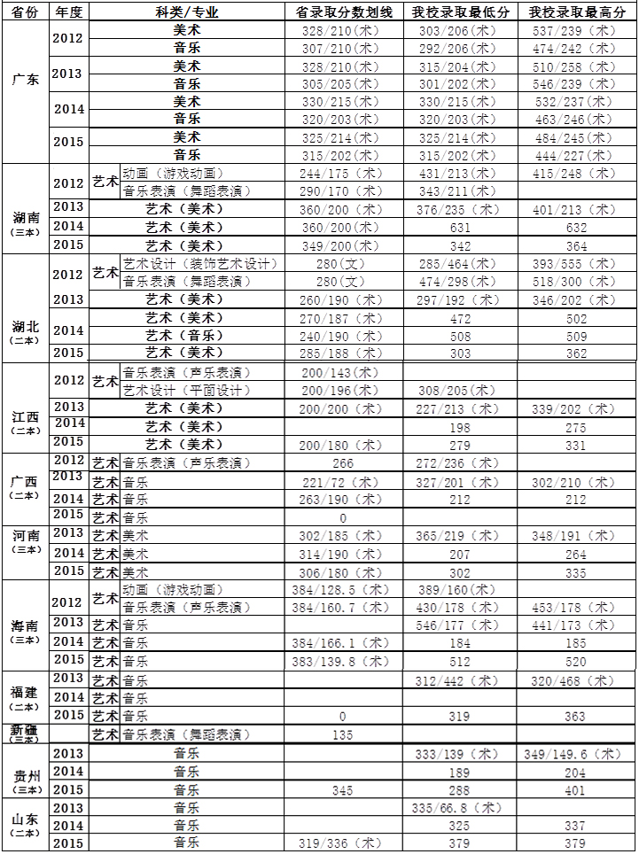 QQ截图20161028103332.jpg